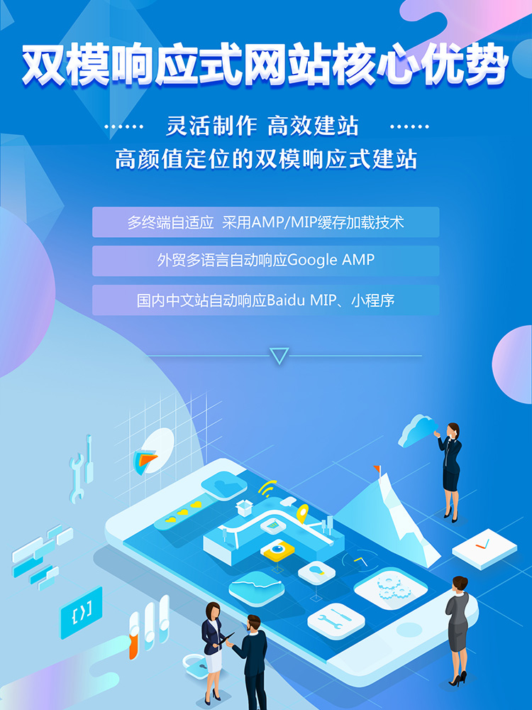 企业官网定制:从需求梳理到上线运维的全流程实战指南